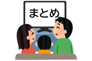 Amazonプライムビデオで字幕をつけるには 字幕の疑問全て解決 オンライン総合研究所